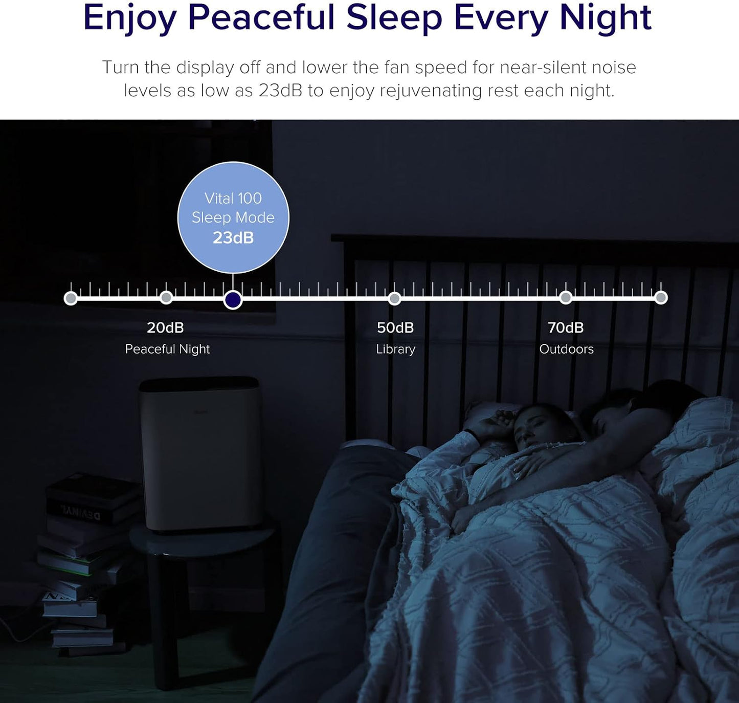 Levoit Air Purifiers for Bedroom Home Pets Dorm Room, Small Air Purifiers