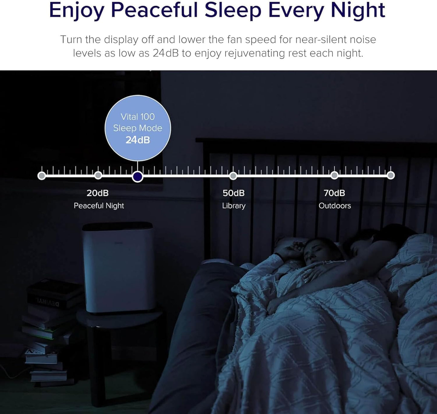 Levoit Air Purifiers for Bedroom Home Pets Dorm Room, Small Air Purifiers