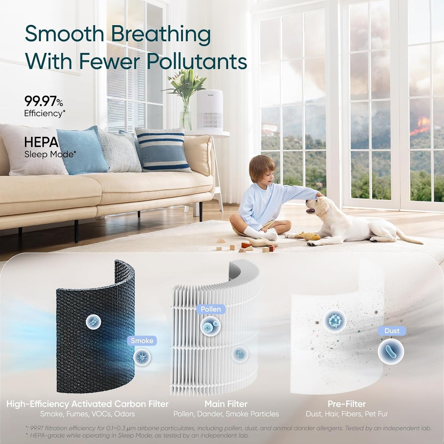 Levoit Air Purifiers for Bedroom Home Pets Dorm Room, Small Air Purifiers