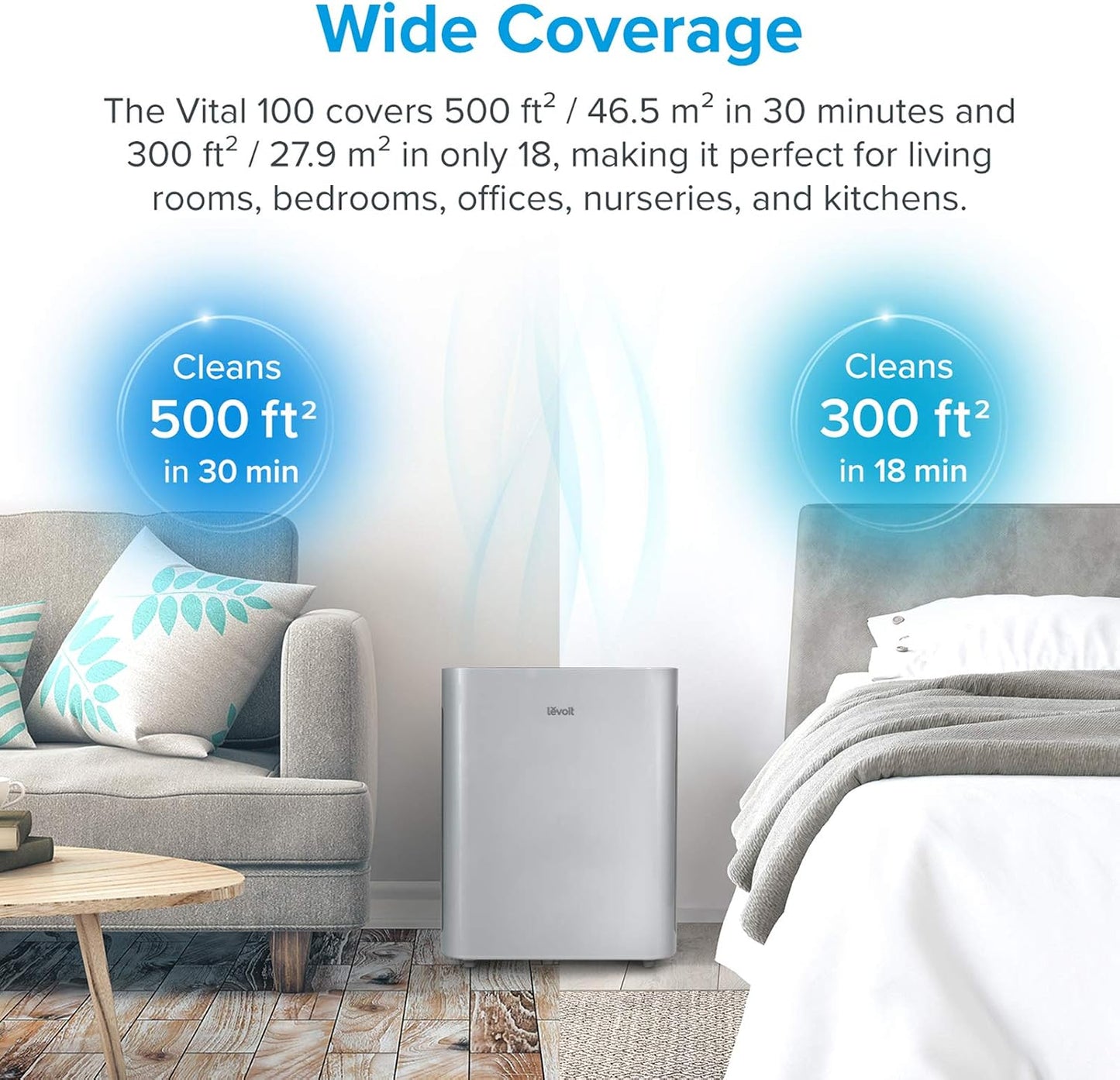 Levoit Air Purifiers for Bedroom Home Pets Dorm Room, Small Air Purifiers