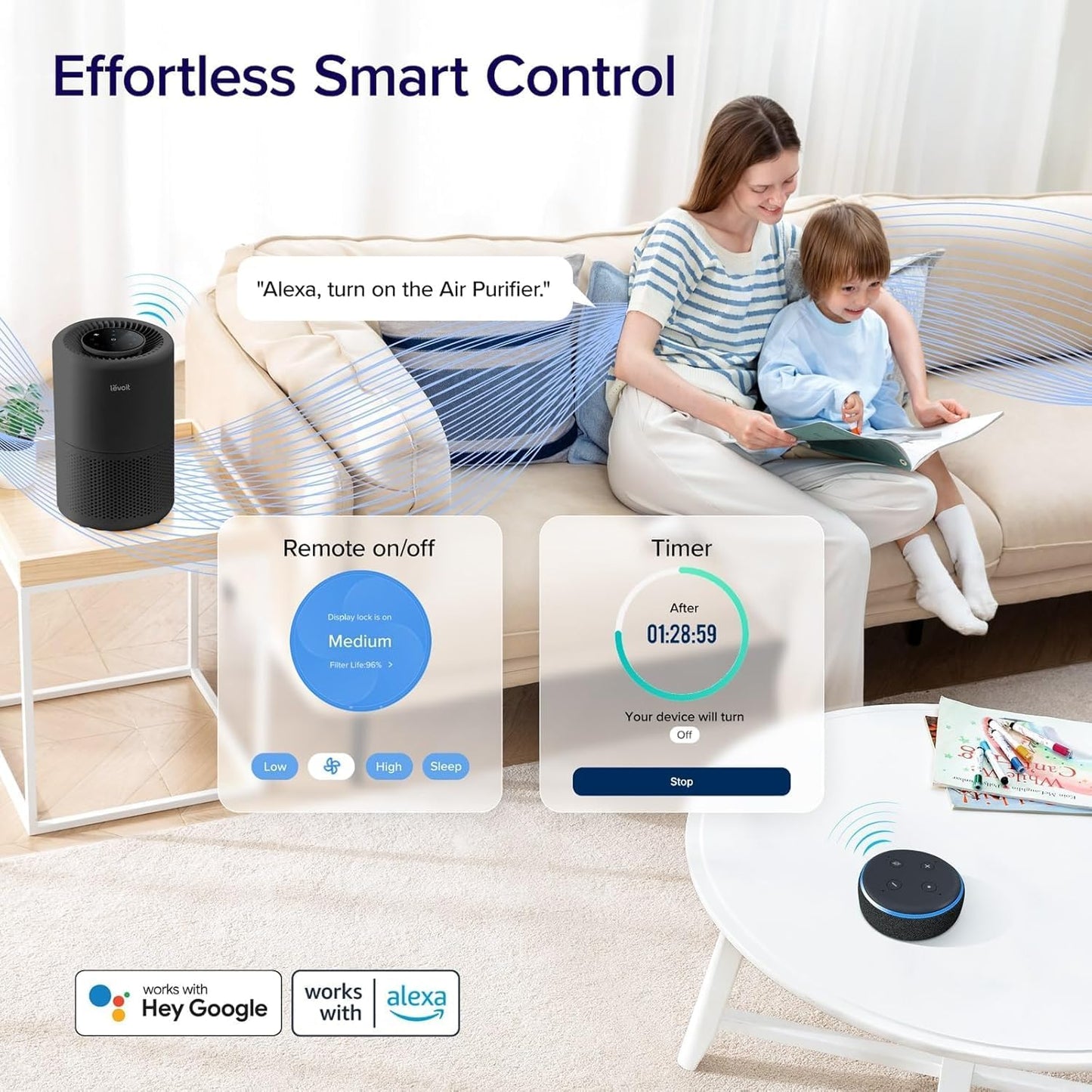 Levoit Air Purifiers for Bedroom Home Pets Dorm Room, Small Air Purifiers
