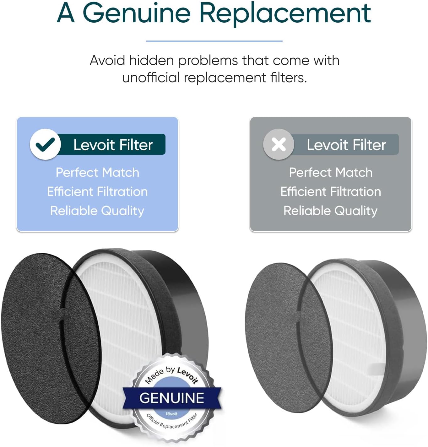 Levoit Air Purifiers for Bedroom Home Pets Dorm Room, Small Air Purifiers
