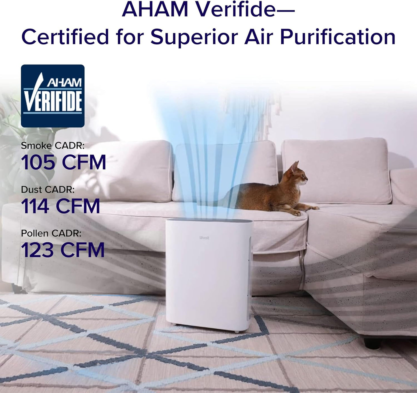 Levoit Air Purifiers for Bedroom Home Pets Dorm Room, Small Air Purifiers