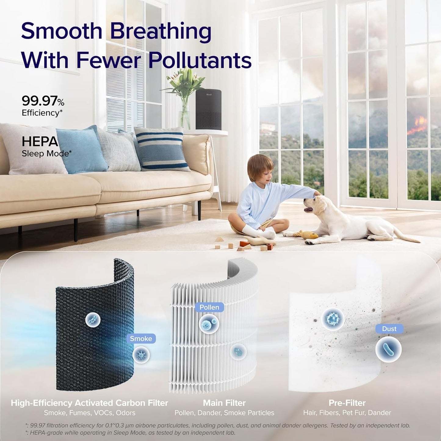 Levoit Air Purifiers for Bedroom Home Pets Dorm Room, Small Air Purifiers