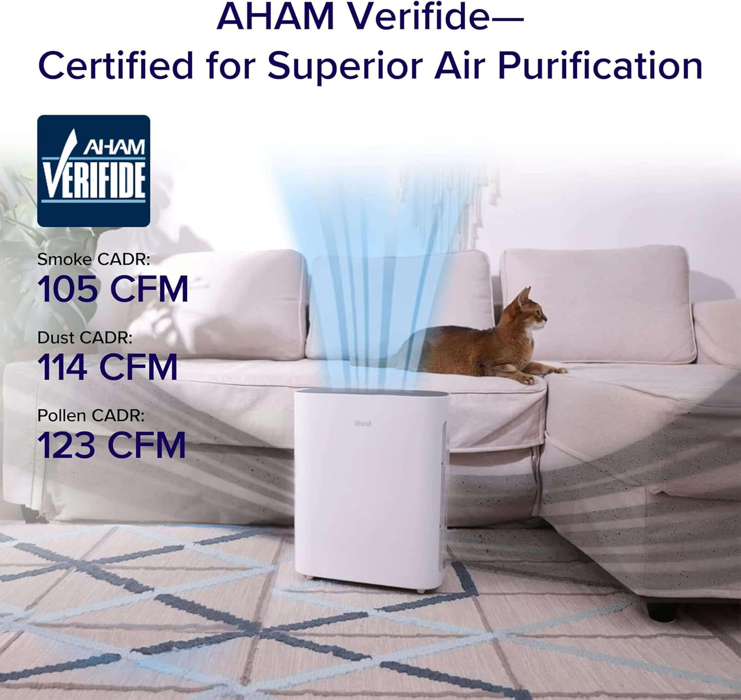 Levoit Air Purifiers for Bedroom Home Pets Dorm Room, Small Air Purifiers