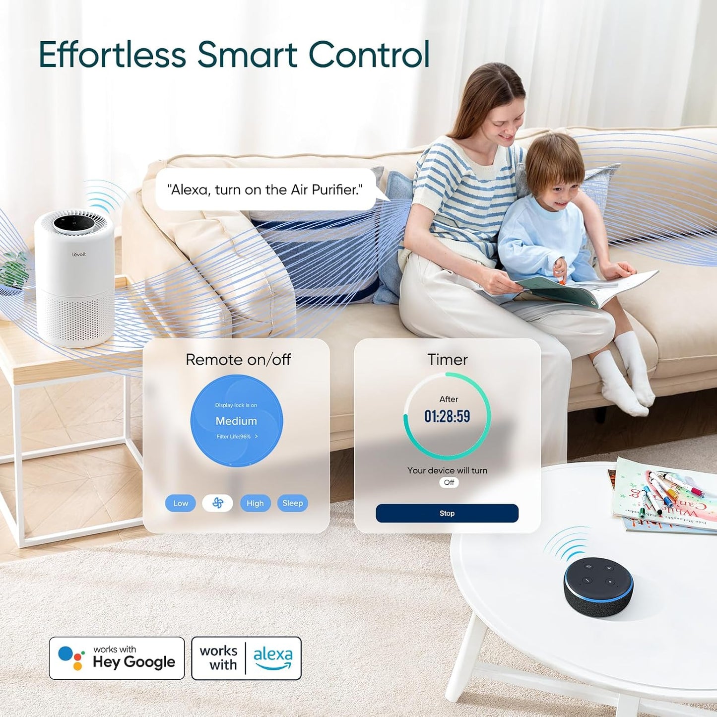 Levoit Air Purifiers for Bedroom Home Pets Dorm Room, Small Air Purifiers